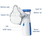 Portable Mesh Nebulizer for Kids & Adults